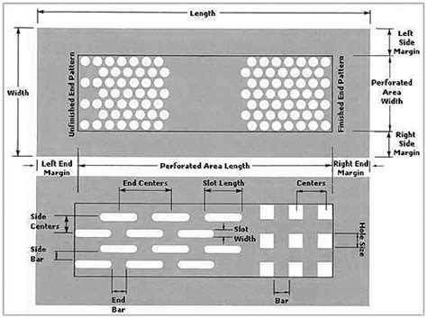 metal sheet with small holes|perforated sheet hole size chart.